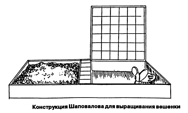 Схема конструкции для выращивания вешенок